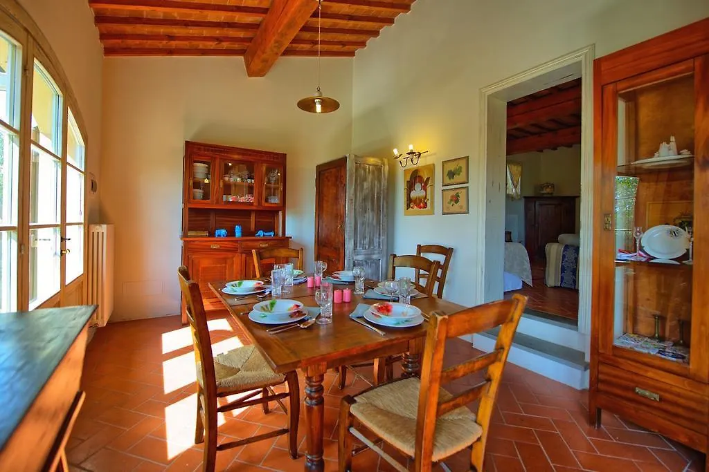Holiday Home Casa Riccardo Gigliola