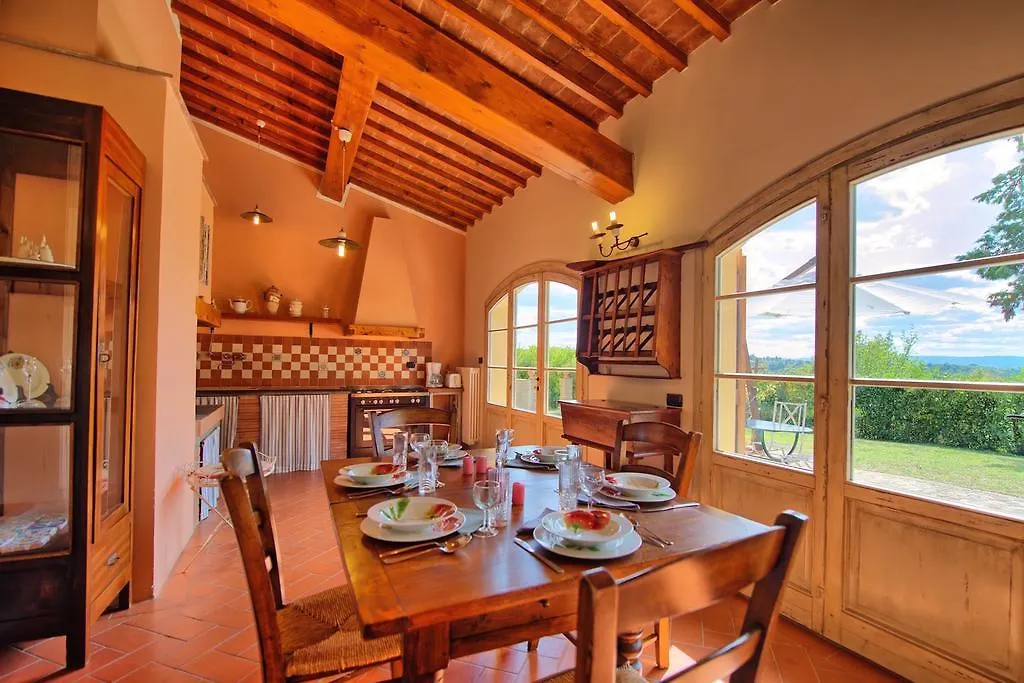 Holiday Home Casa Riccardo Gigliola Italy