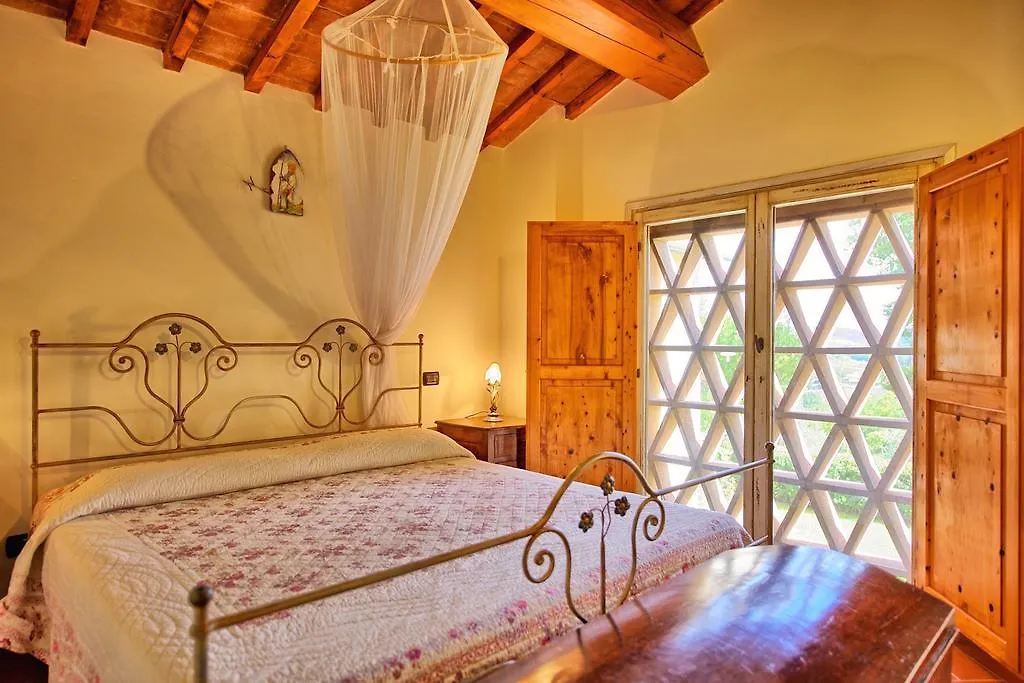 Holiday Home Casa Riccardo Gigliola Italy