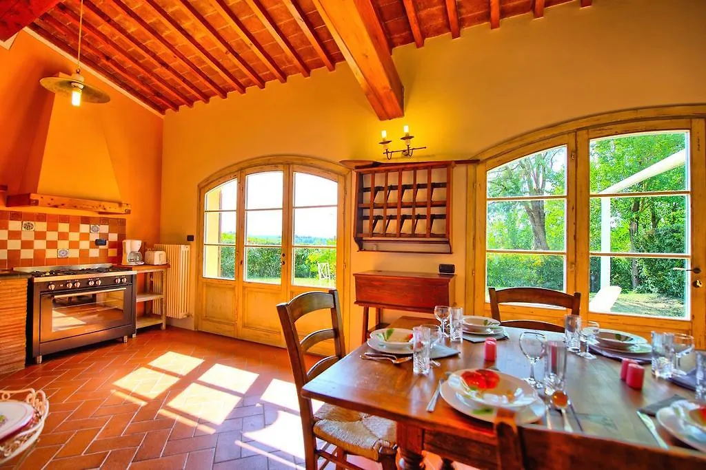 Holiday Home Casa Riccardo Gigliola
