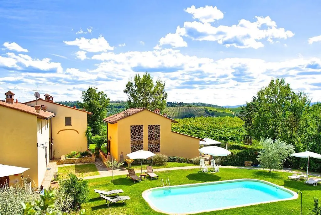 Holiday Home Casa Riccardo Gigliola