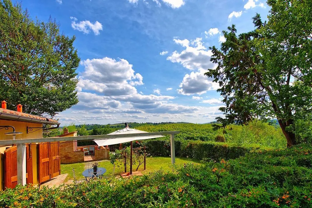 Holiday Home Casa Riccardo Gigliola