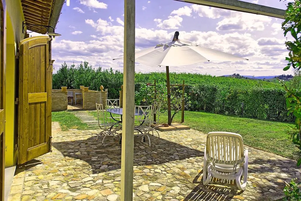 Holiday Home Casa Riccardo Gigliola 0*,  Italy